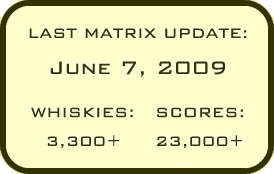 Malt Maniacs Matrix - Last Update